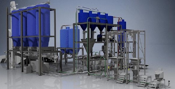 image of product پنوماتیک کانوایر