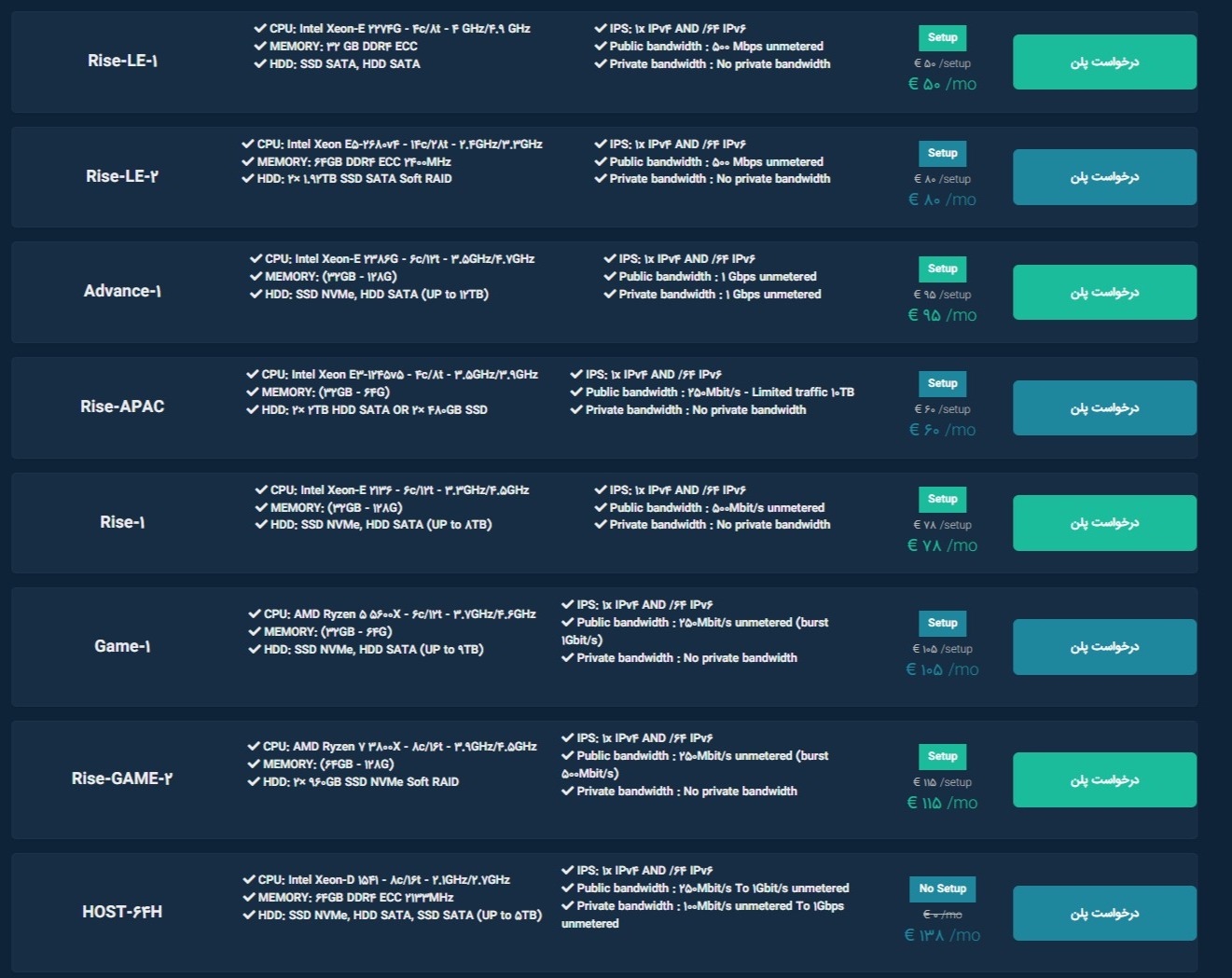 image of product سرور اختصاصی