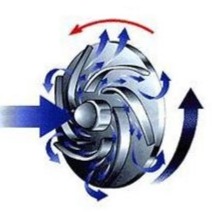 image of product پمپ هیدرولیک پیستونی فشار قوی